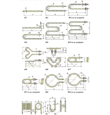 Блок ТЭНов ТЭНБ 86.01.000